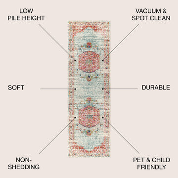 Andalus Vintage Medallion Area Rug